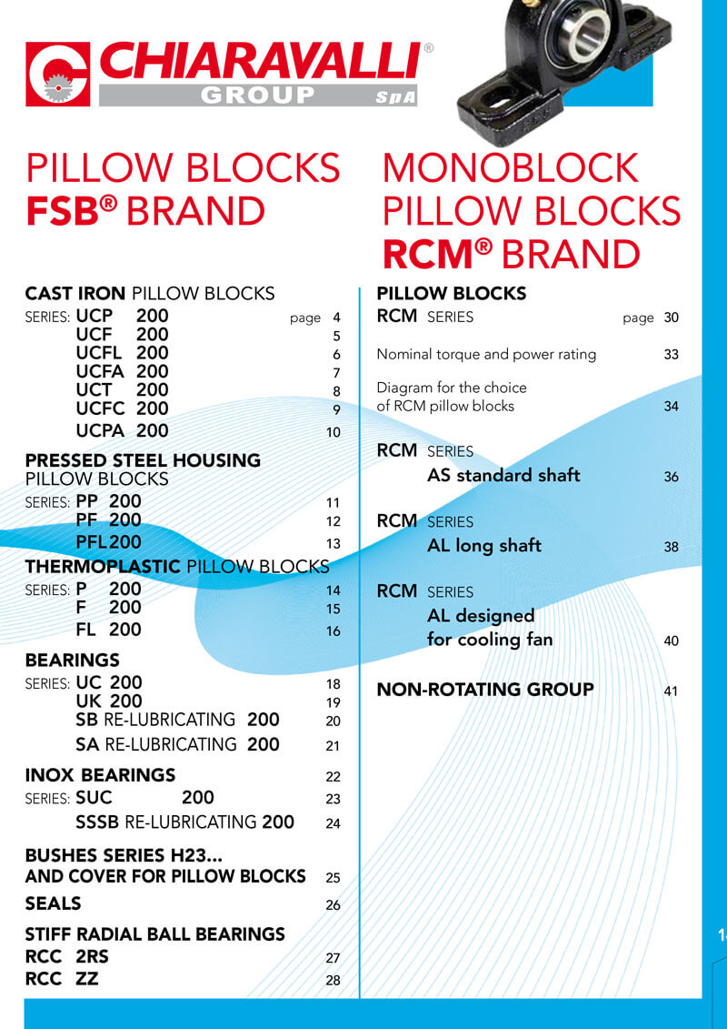 PILLOW_BLOCKS_FSB_AND_MONOBLOCK_PILLOW_BLOCKS_RCM-1