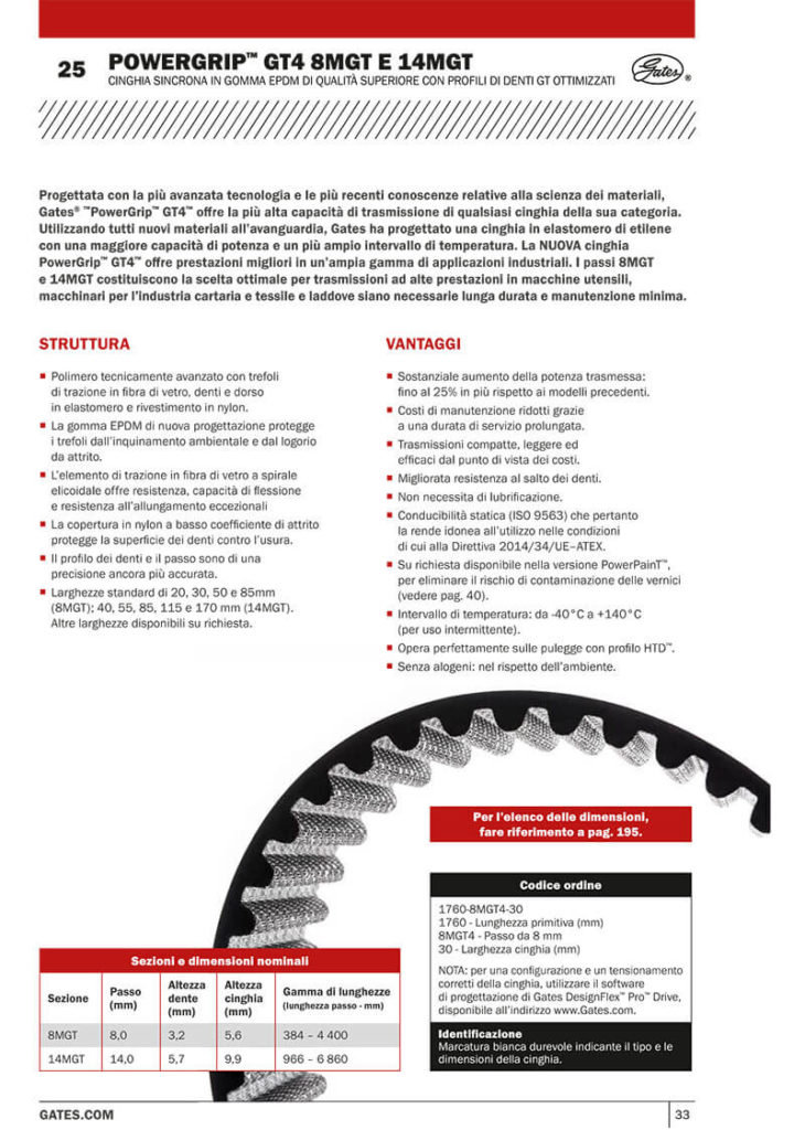 gates belts, gates synchronous belts, gates sprockets, gates catalogues
