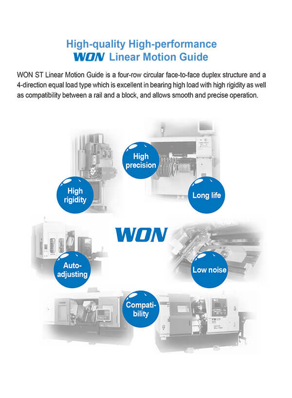 Won linear motion systems Tecnica Industriale Srl