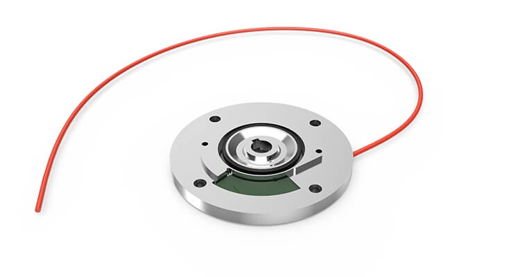 JIE Euronorm encoders